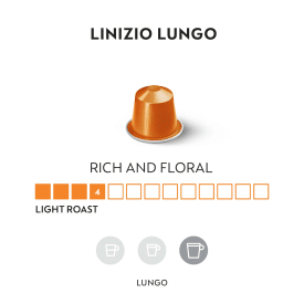 Linizio Lungo New Linizio Lungo New