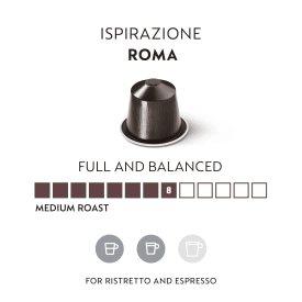 Roma New Roma New