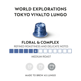 Tokyo Vivalto New