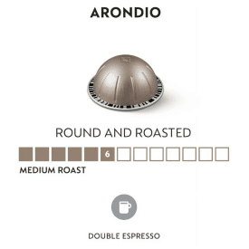 Arondio New