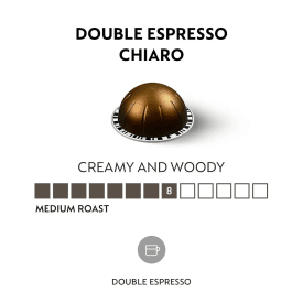 Double Espresso Chairo New