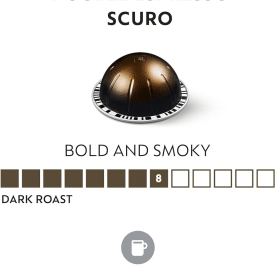 Double Espresso Scuro New